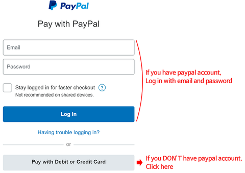 PayPal_Payment_credit_card_visa_master