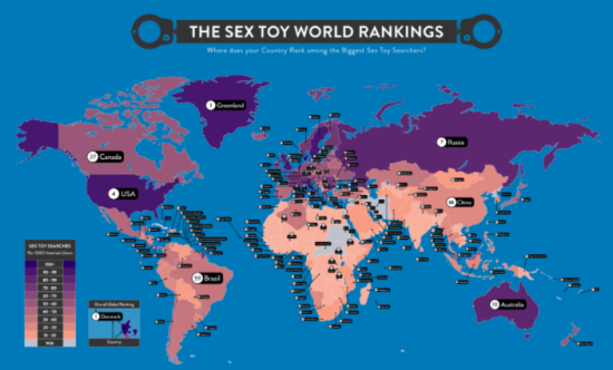 pesquisa de brinquedos sexuais com classificação de países